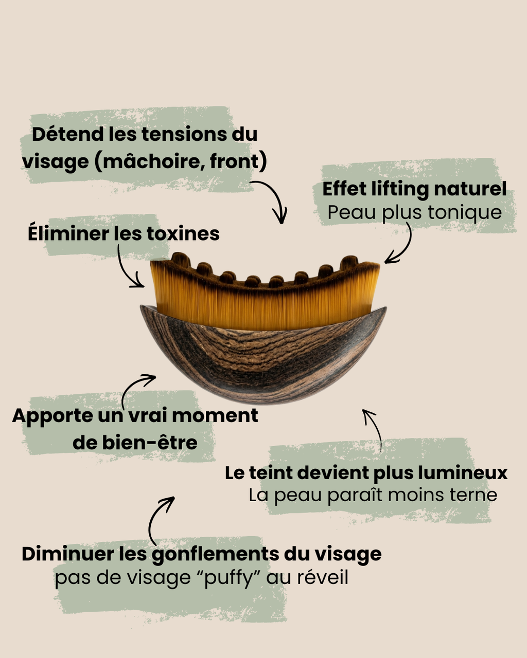 Brosse de Drainage Lymphatique